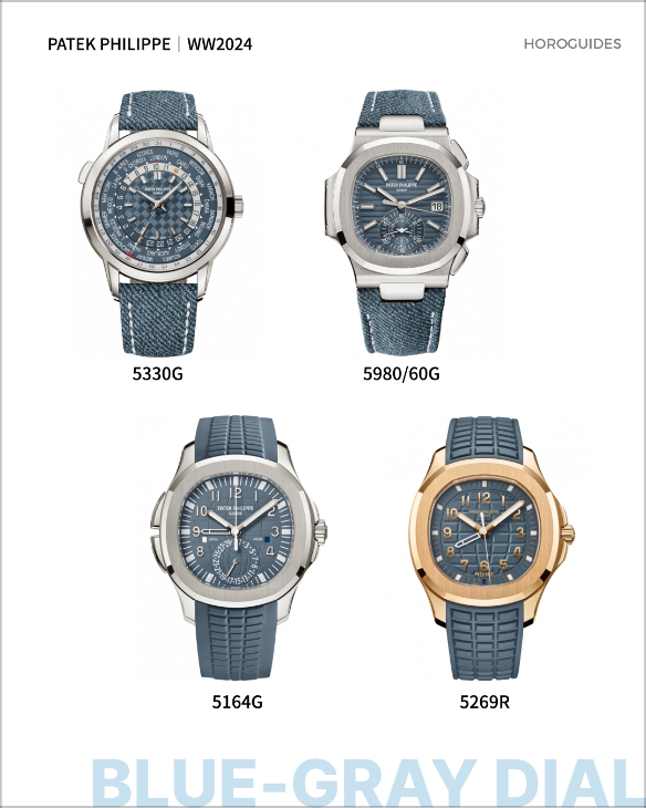 PATEK PHILIPPE - AQUANAUT - 5164G-001 - TOP 100名表熱搜排行榜：5月重點速報